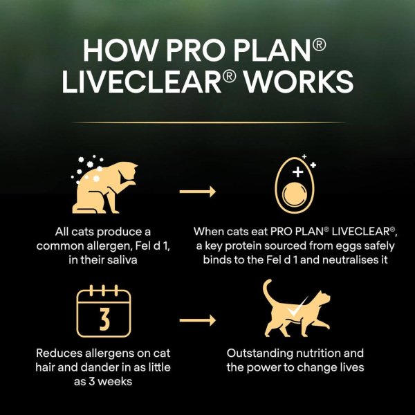 Purina Pro Plan LiveClear Cat Sterilised Adult Turkey