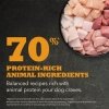 Acana Dog Ranchlands 2kg