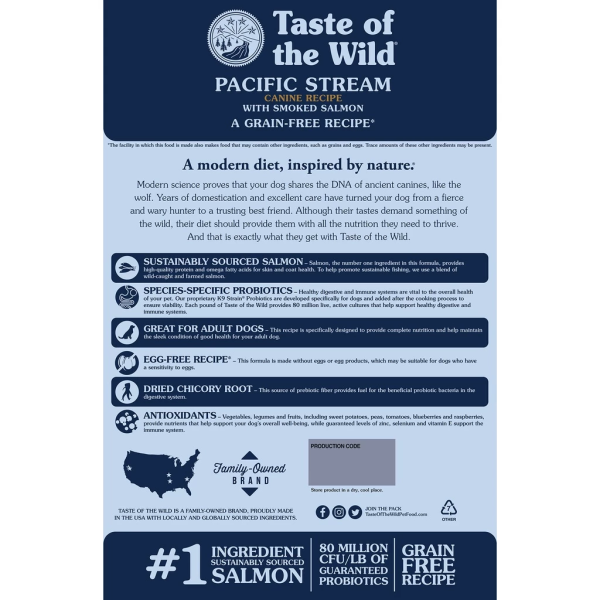 (160gm) (Pacific Stream) with Smoked Salmon (Sample Pack)