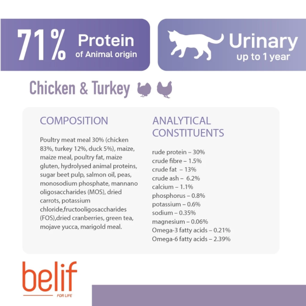 Belif Smartcare Urinary Poultry Adult All Breed (2.5kg) | Cat Dry Food