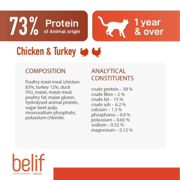 Belif Smartcare Poultry All Breed Adult (7.5kg) | Cat Dry Food